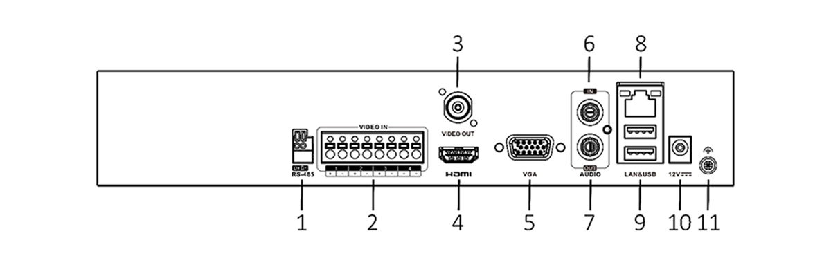 hikvision ds-7204hqhi-k1b-3
